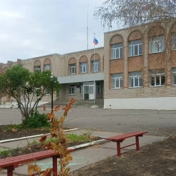 Аватар канала «КАНАЛ МБОУ НАГИБИНСКАЯ СОШ ГОС»