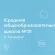Аватар канала «МОБУ СОШ № 31 г.Таганрога»