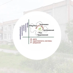 Аватар канала «ГБОУ «Центр «Дар»»