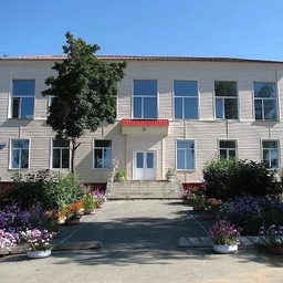 Аватар канала «МКОУ АМО "Уфимская СОШ"»