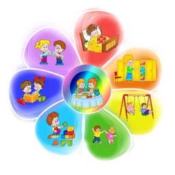 Аватар канала «КАНАЛ Детский сад № 501»