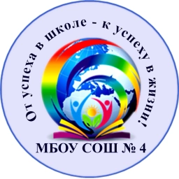 Аватар канала «МБОУ СОШ №4 г. Рассказово»
