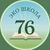 Аватар канала «Эко школа №76»