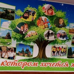 Аватар канала «МОУ СОШ № 6 г. Южноуральск»