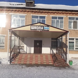 Аватар канала «МОУ "СОШ" с. Бородиновка»