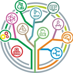 Аватар канала «МАОУ "Академический лицей №95 г.Челябинска"»