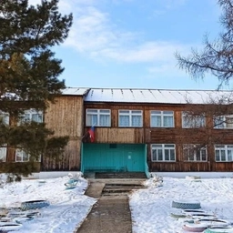 Аватар канала «МОУ "Ботовская СОШ"»