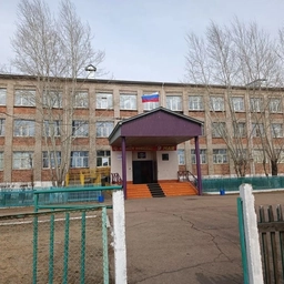 Аватар канала «МОУ СОШ √2 п. Чернышевск»