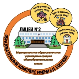 Аватар канала «МОУ СОШ " Образовательный комплекс имени Б.Н. Богачева"»