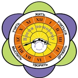 Аватар канала «МБОУ Междуреченская СОШ Официальный канал»