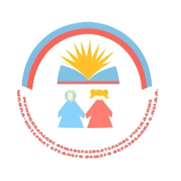 Аватар канала «МОУ "Школа-интернат среднего общего образования с. Ныда"»