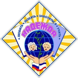 Аватар канала «МБОУС(К)ОШ «НАДЕЖДА» (Республика Крым, г.Симферополь, ОО)»