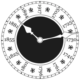 Аватар канала «Хронэкс - бесплатные экскурсии и не только!»