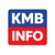 Аватар канала «КМВ INFO»