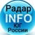 Аватар канала «Главный Радар Юга России INFO»
