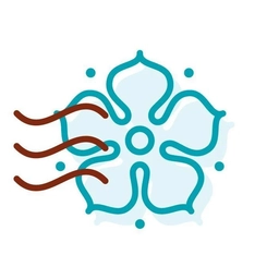 Аватар канала «Сады России»