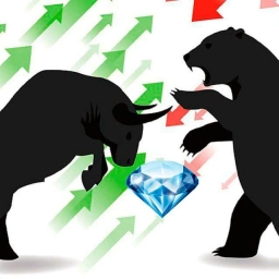 Аватар канала «Сигналы для торговли»