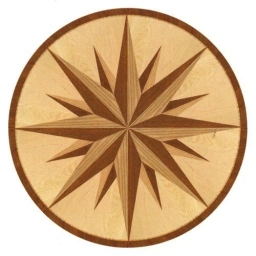 Аватар канала «Забытая история»