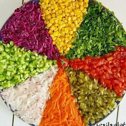 Аватар канала «ТУРЕЦКИЕ РЕЦЕПТЫ, кулинария, еда, выпечка»