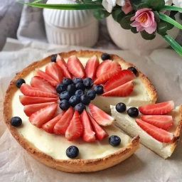 Аватар канала «Рецепты/Кулинария»